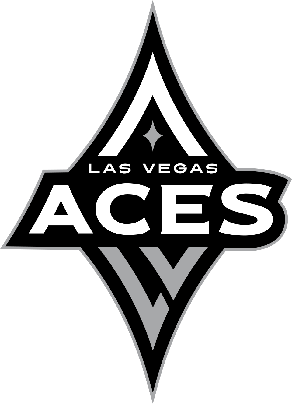 Inside the Las Vegas Invitational: NCAA Exempt Tournament Explained